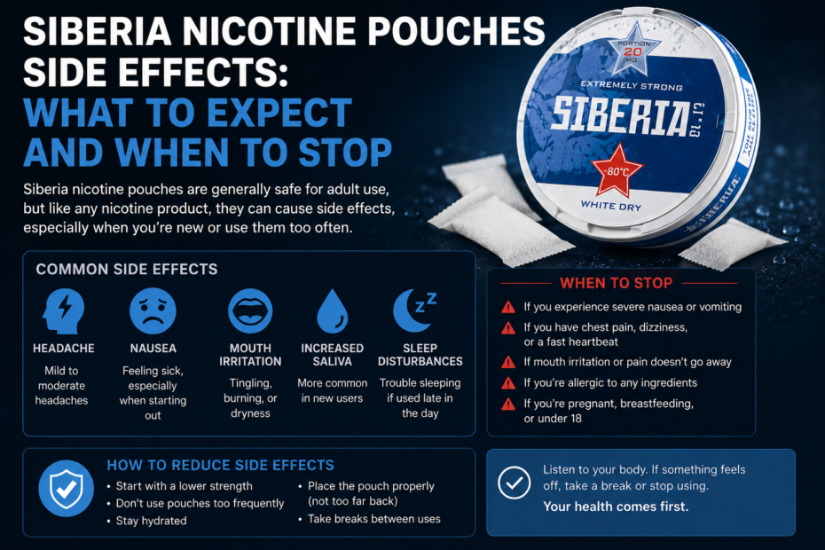 Siberia Nicotine Pouches Side Effects: What to Expect and When to Stop