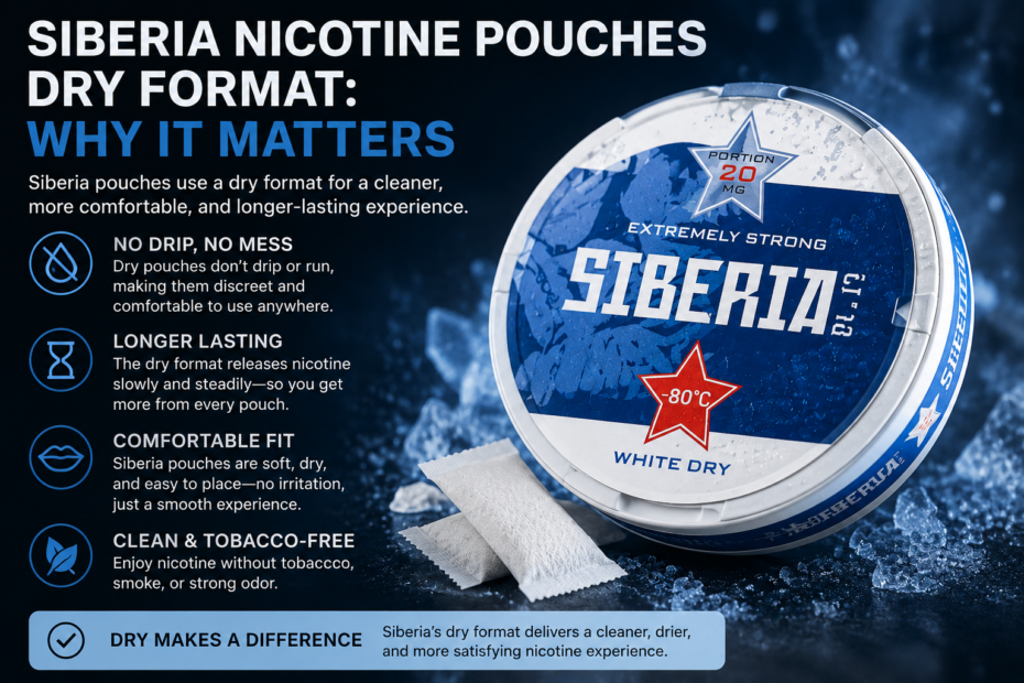 Siberia Nicotine Pouches Dry Format: Why It Matters